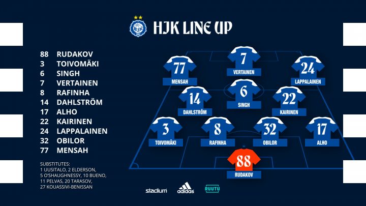 HJK Line-up: SJK vs HJK 18.4.2019