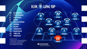 HJK Lineup