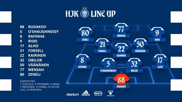 HJK Lineup