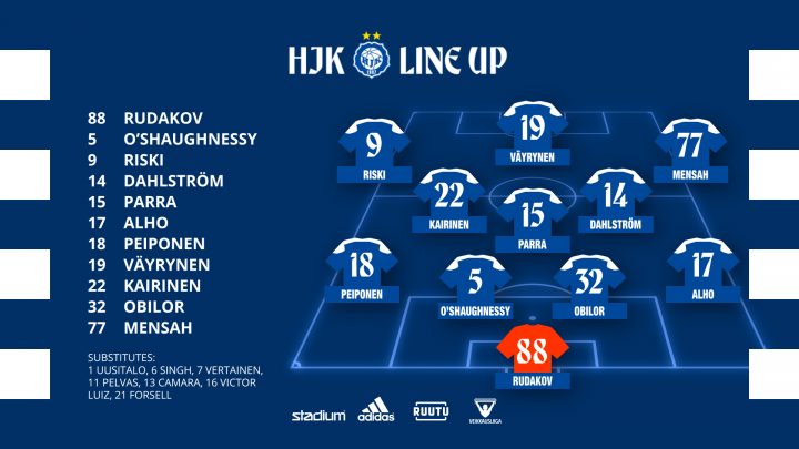 HJK Line-up