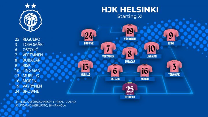 HJK Avaus HD (0-00-12-00)