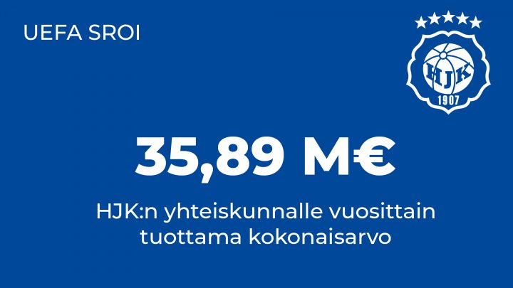 HJK UEFA SROI