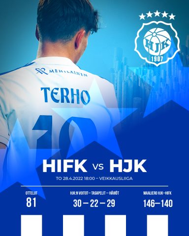 220428 HIFK-HJK Data