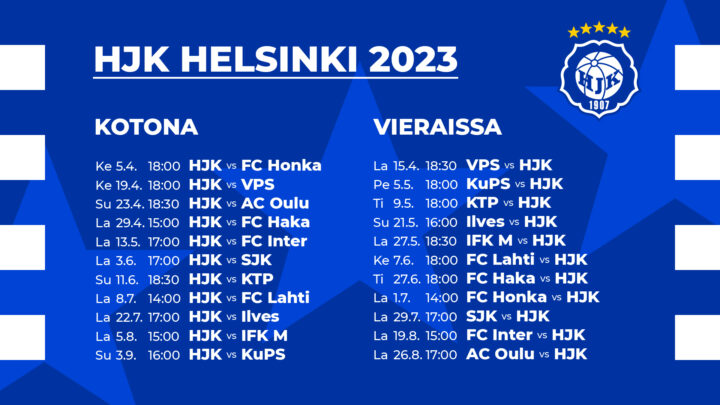 HJK Ottelut - Veikkausliiga 2023
