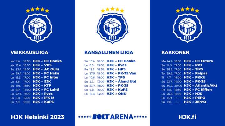 HJK Kotimatsit 2023